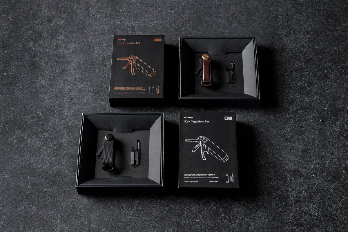 Introducing New Season, Limited Edition Orbitkey Key Organiser Sets ...