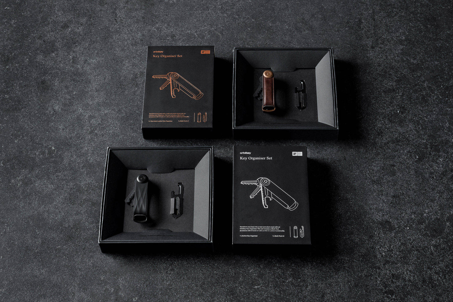 Introducing New Season, Limited Edition Orbitkey Key Organiser Sets ...