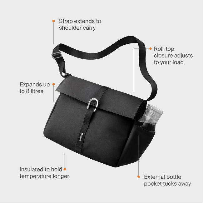 all